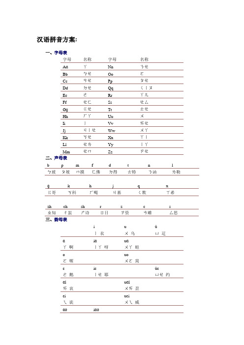 汉语拼音方案