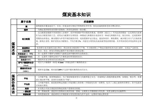 煤炭基本知识