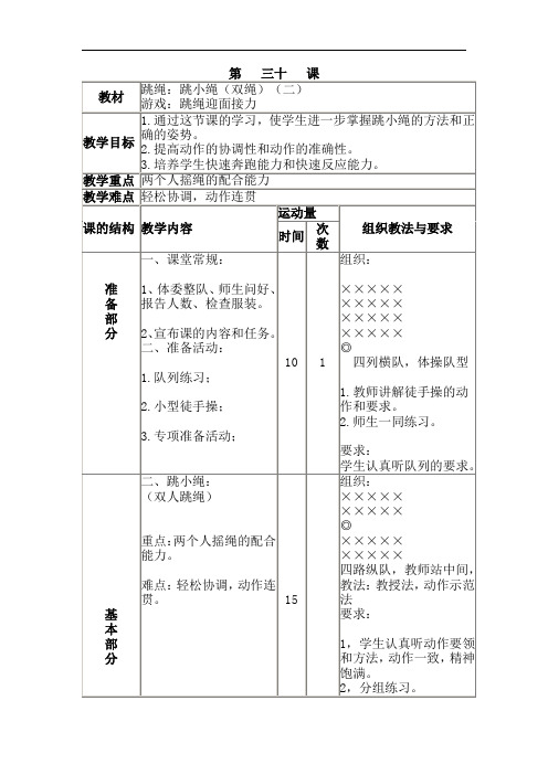 三年级全册体育与健康表格式教案-第三十课1.跳绳：跳小绳(双绳)(二)2.游戏：跳绳迎面接力 人教版