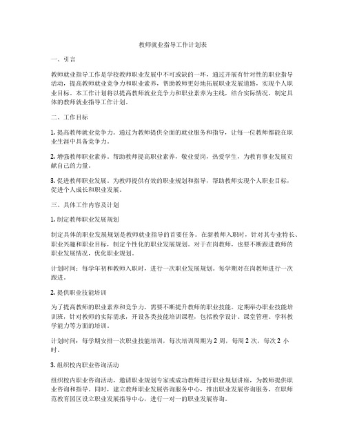 教师就业指导工作计划表