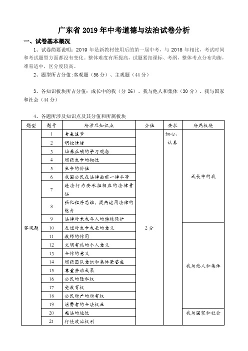 广东省2019年中考道法试卷分析报告