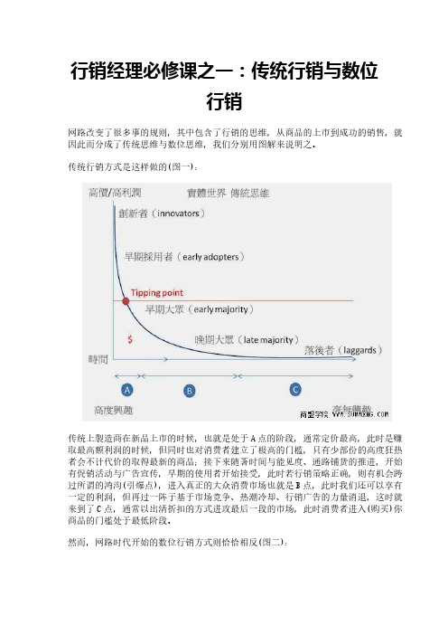 行销经理必修课之一：传统行销与数位行销