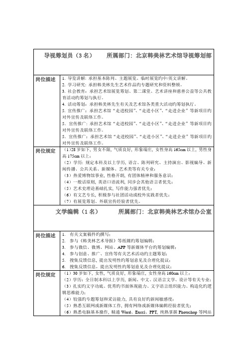 导视策划员名所属部门北京韩美林艺术馆导视策划部