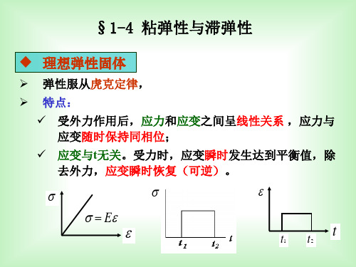 1.2 粘弹性和滞弹性