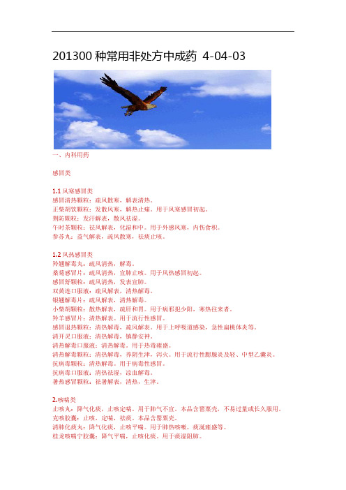 201300种常用非处方中成药 4