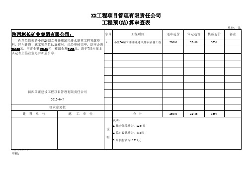 工程预算审查表excel模版下载