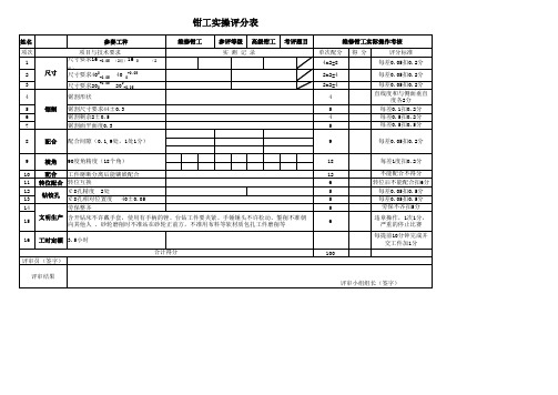 钳工实操评分表