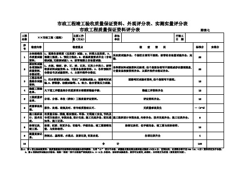 市政工程竣工验收表格空白