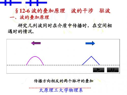 §12-6波的叠加原理 波的干涉 驻波