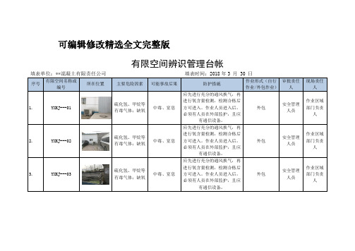 有限空间辨识管理台帐精选全文