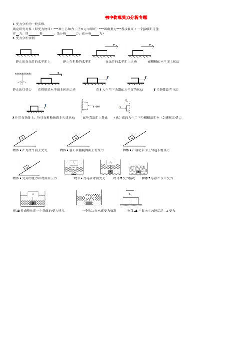 初中物理受力分析专题 人教新课标版