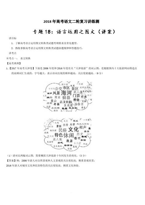 2018年高考语文二轮复习讲练测 专题18 语言运用之图文(讲) 含解析