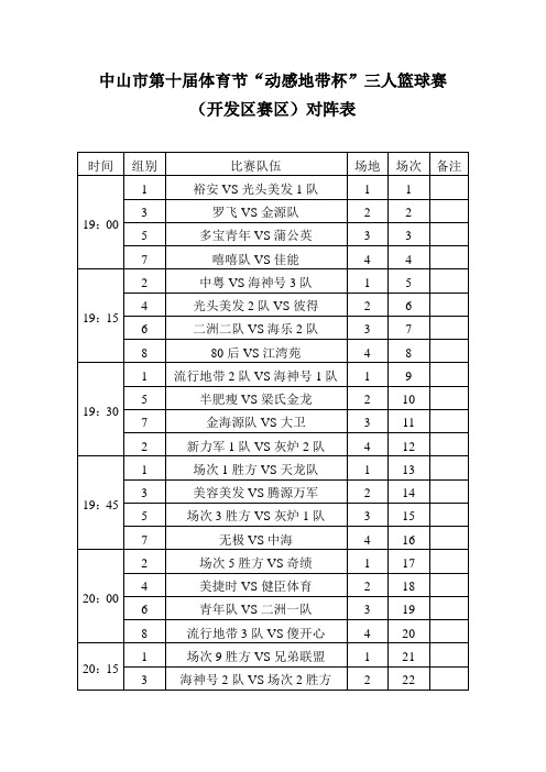 三人篮球赛对阵表