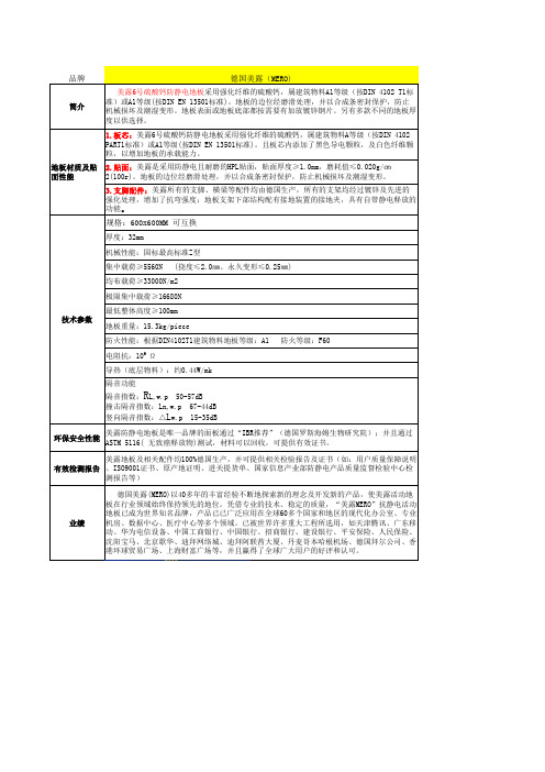 德国美露6号硫酸钙32抗静电地板的详细介绍