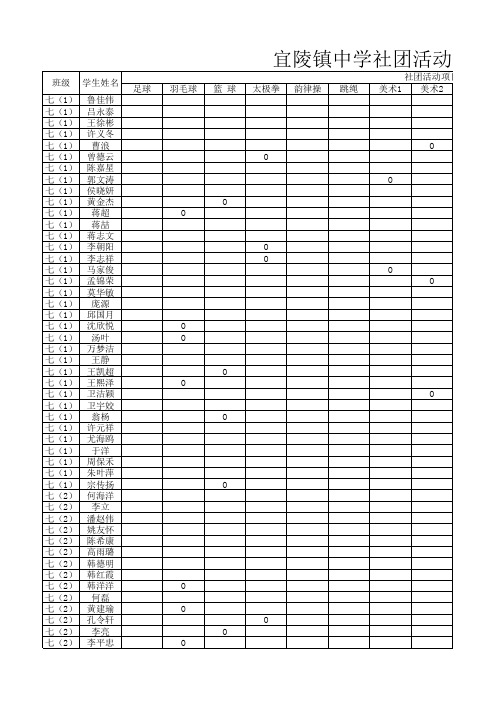 社团活动报名表