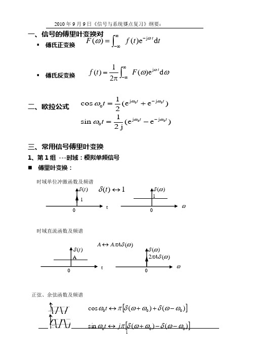 《信号与系统要点复习》吴大正第四版