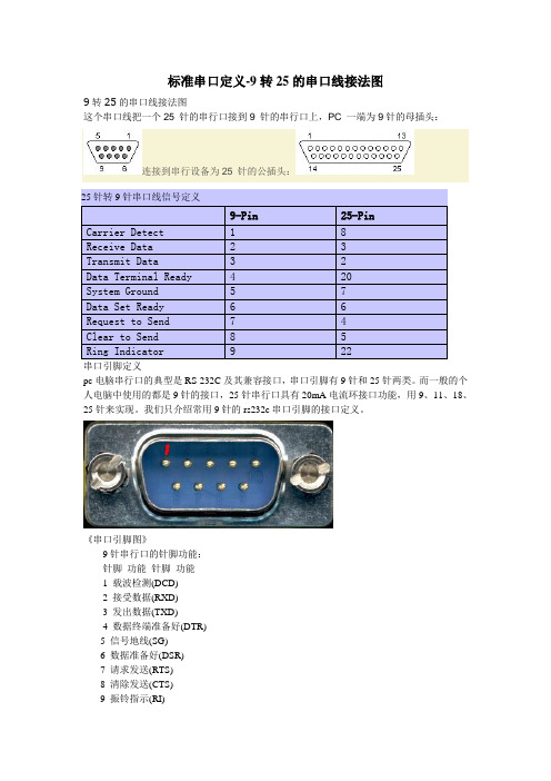 标准串口定义