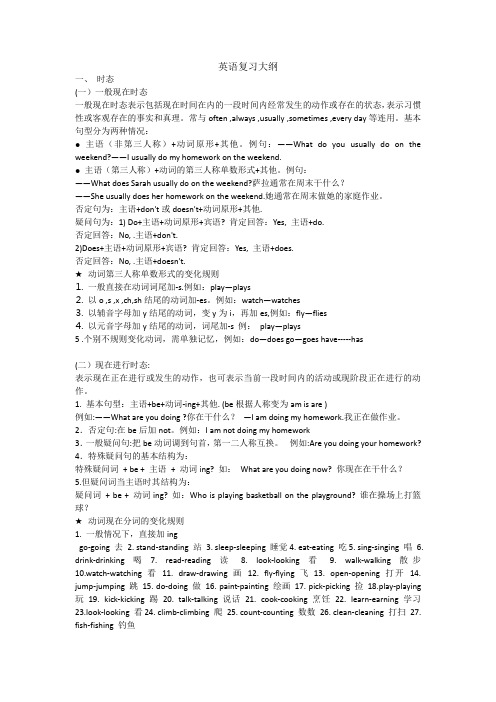 PEP六年级英语总复习大纲