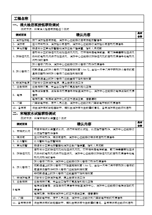 消防联动调试记录表(通用)