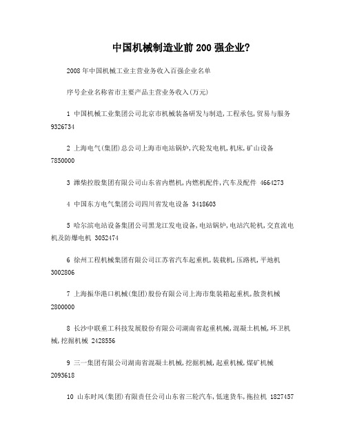 中国制造业500强企业名单