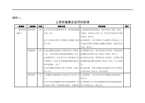 上海市健康企业评价标准