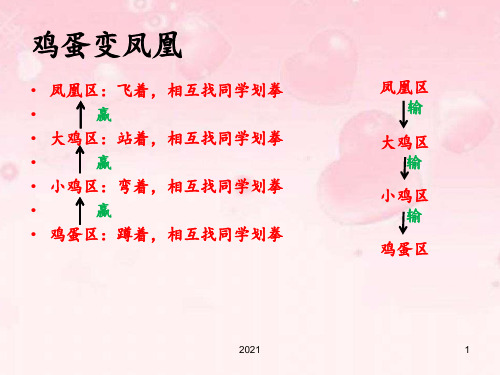 面对挫折(心理健康教育)公开课PPT课件