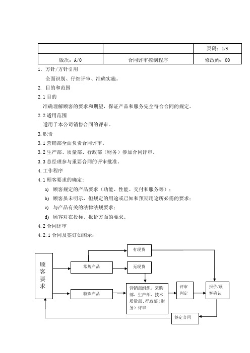 合同评审控制程序