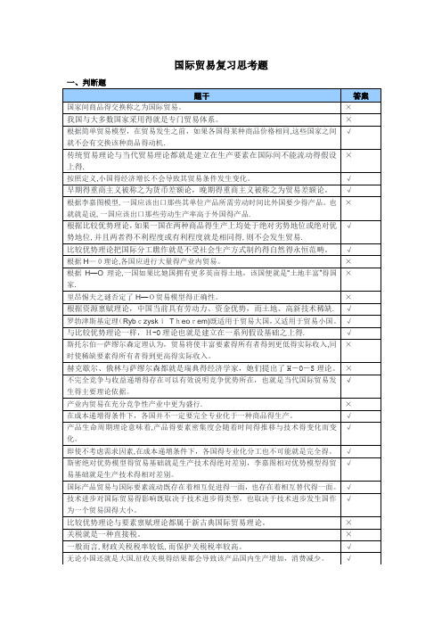 国际贸易复习思考题