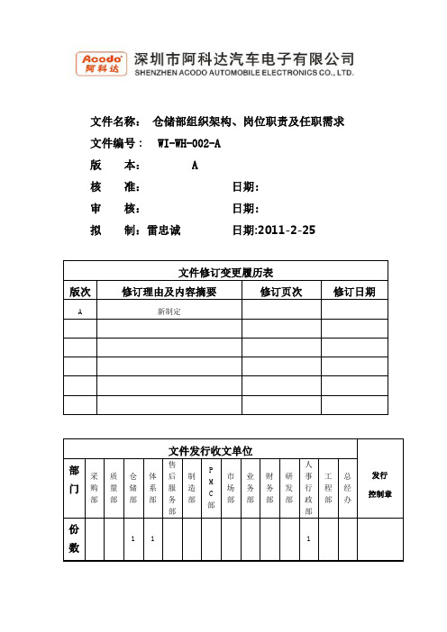 仓储部组织架构、岗位职责及任职需求