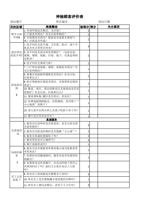 神秘顾客评价表