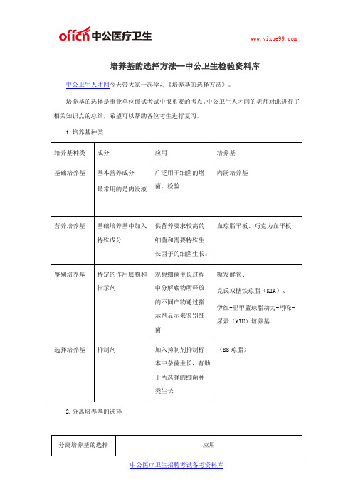 培养基的选择方法--中公卫生检验资料库