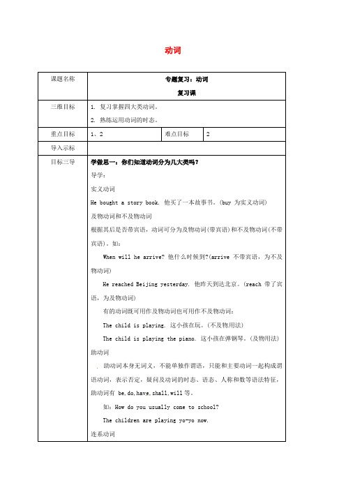 中考英语专题复习动词教学案(无答案)