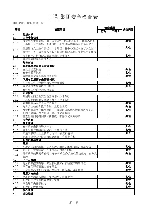 后勤集团安全检查表( 物业)