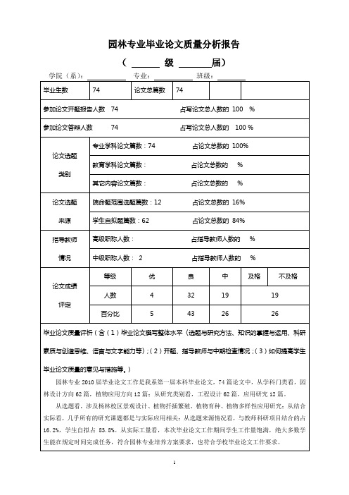 毕业论文(设计)质量分析报告