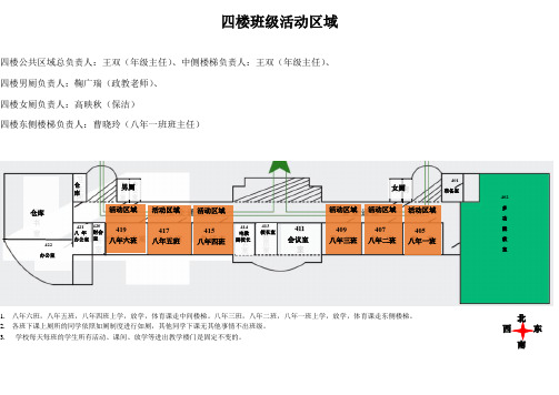 班级活动区域图