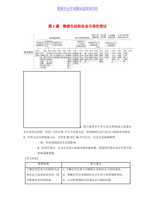 高中历史专题四中国近现代社会生活的变迁第1课物质生活和社会习俗的变迁学案人民版必修2 (2)