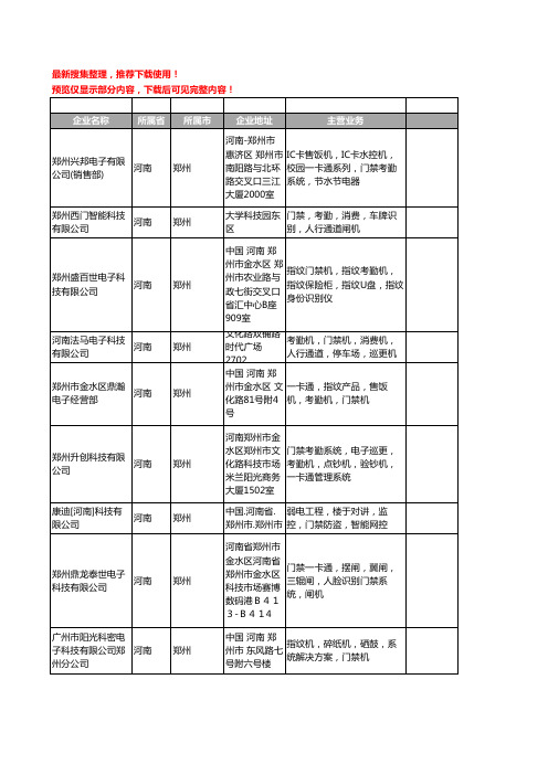 新版河南省郑州门禁机工商企业公司商家名录名单联系方式大全112家