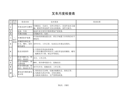 月度叉车检查表