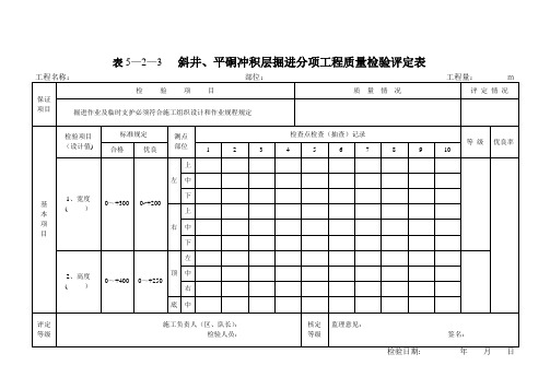 煤矿井巷工程质量验评表(施工用)