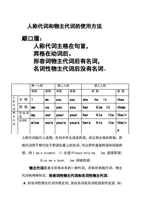 英语人称代词和物主代词练习题