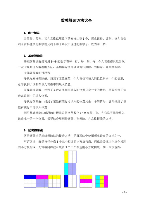 数独解题方法大全