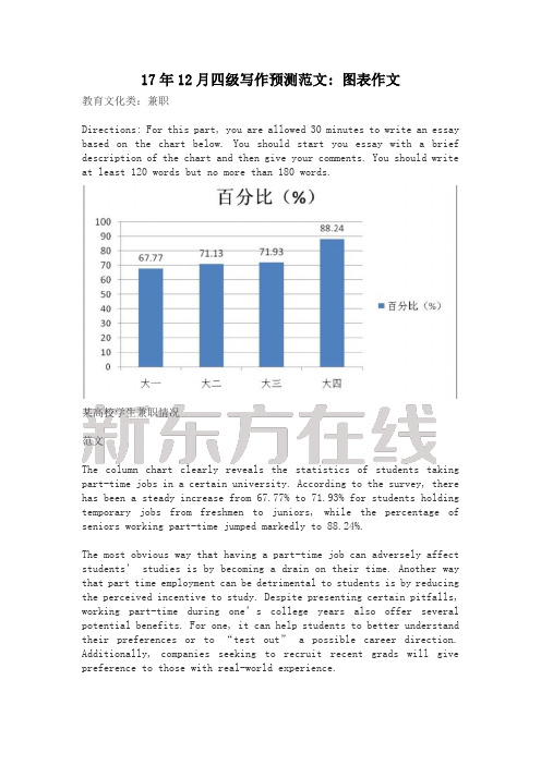 四级写作预测范文：图表作文