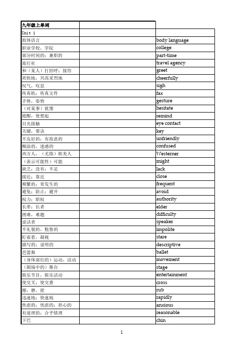 上海版牛津英语 单词默写 九年级上