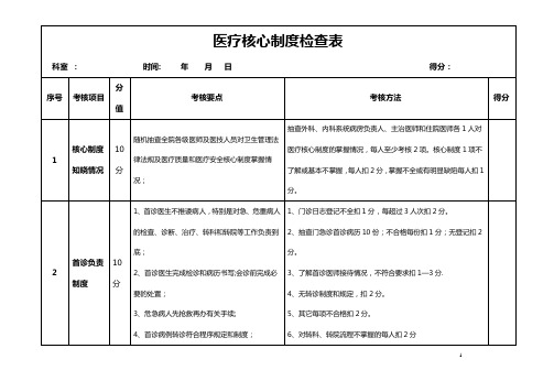 核心制度检查表