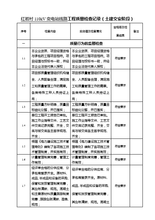 红岩村110kV变电站线路工程质量检查记录