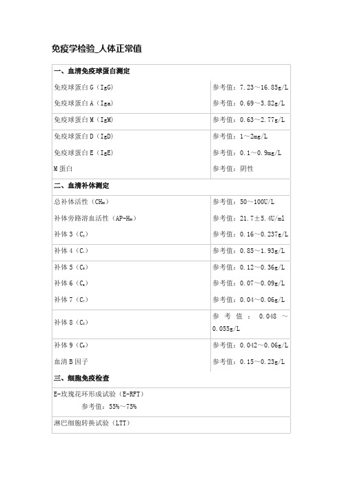 免疫学检验_人体正常值