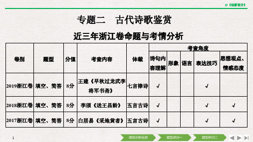 高考专题复习专题二 古代诗歌鉴赏