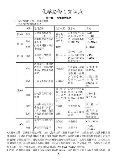 人教版高一化学必修一知识点完整总结