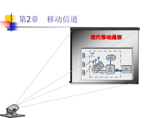 02移动信道精品PPT课件