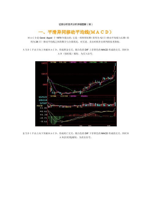 证券分析技术分析详细图解(转